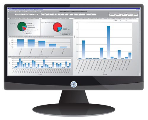 elacompil_FM-Analyzer_500